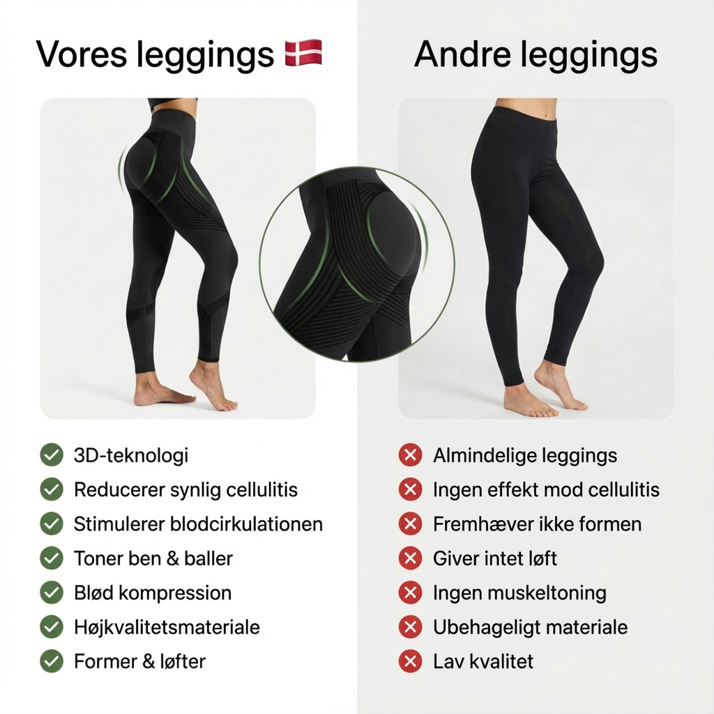 Norillo™ – 3D Sculpt Leggings – Form din silhuet uden anstrengelse