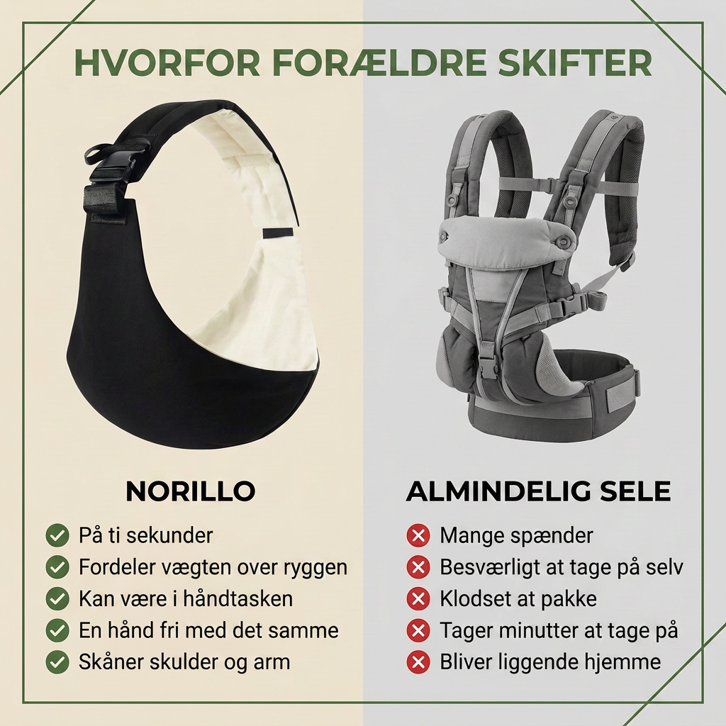 Hvorfor forældre skifter