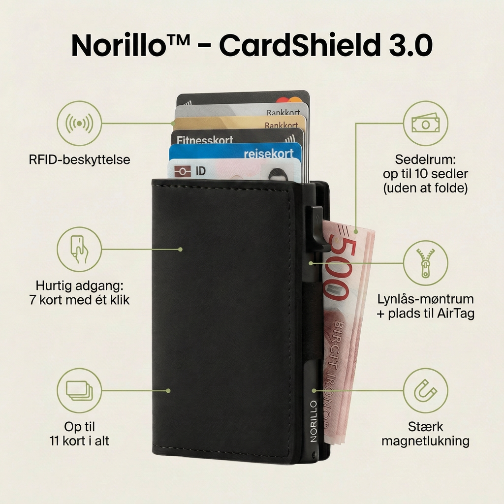 Norillo CardShield 3.0 funktioner