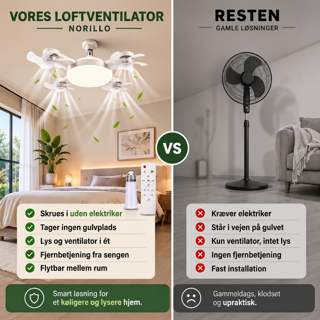Vores loftventilator vs resten