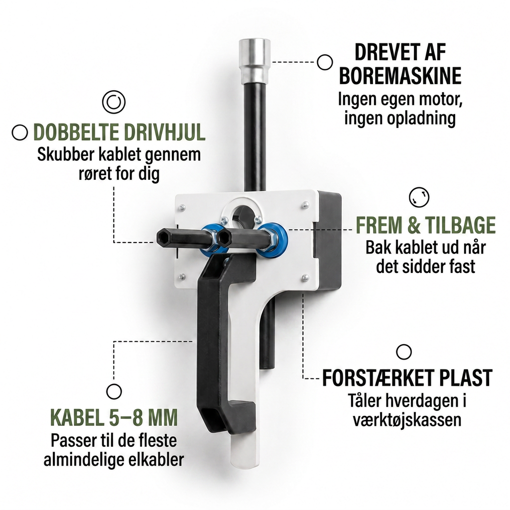 CableDrive funktioner callouts