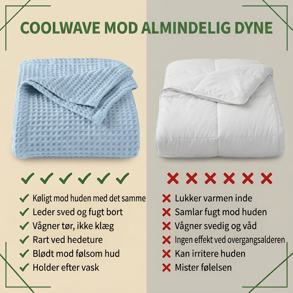 CoolWave VS almindelig dyne