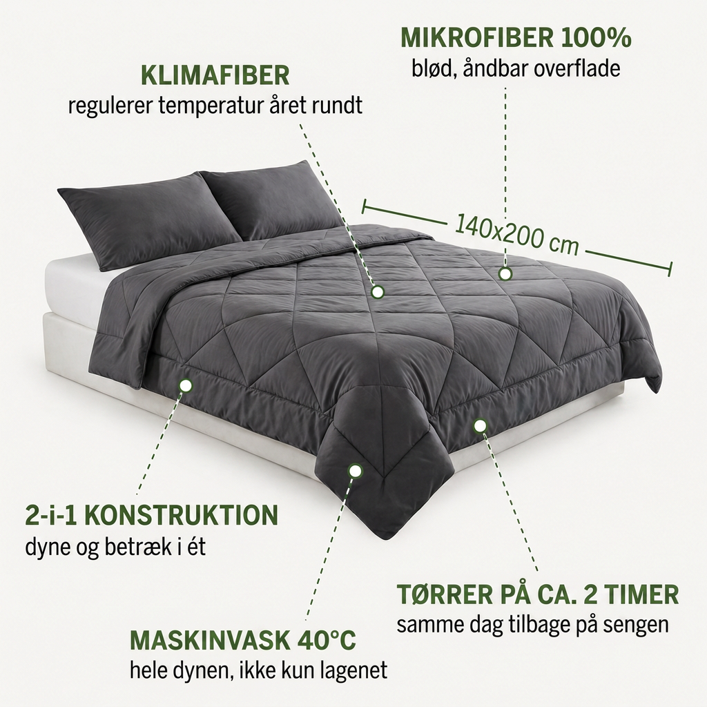 FreshFold specifikationer