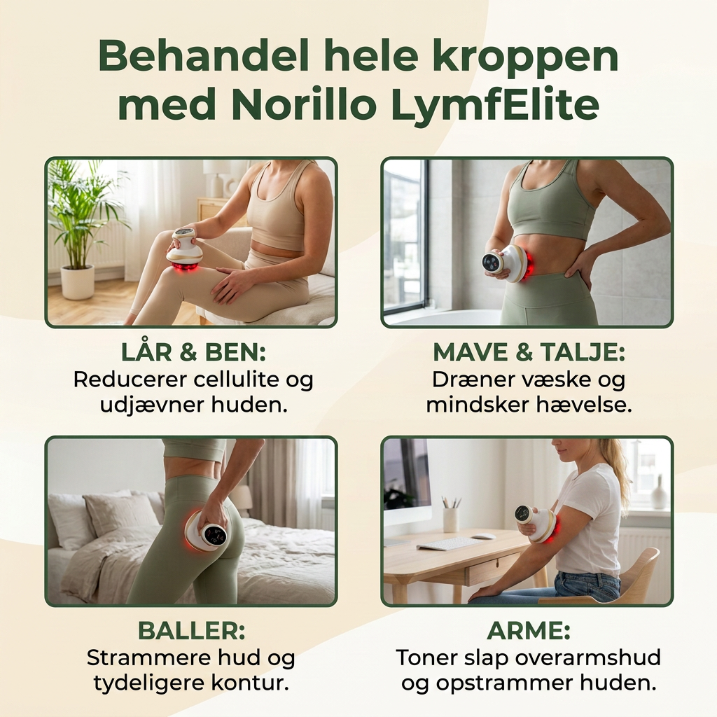 LymfElite hele kroppen dansk