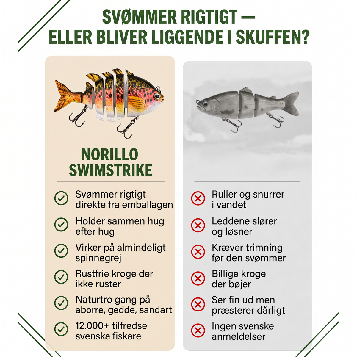 SwimStrike comparison dansk retry