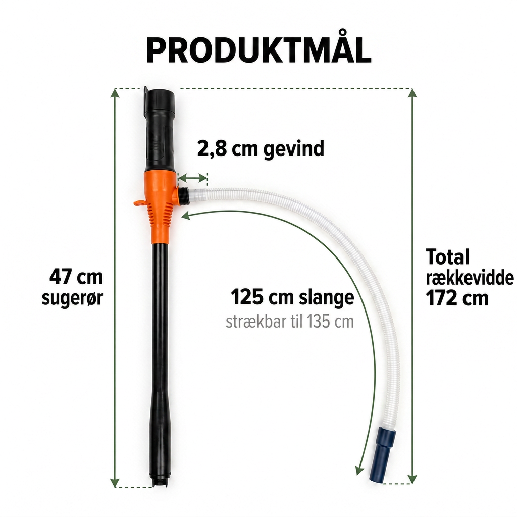 TankFlow produktmal - dansk