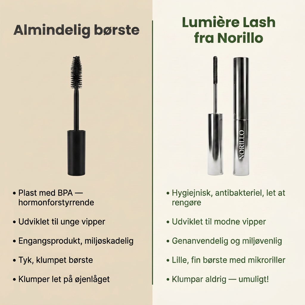 Almindelig børste vs Lumière Lash