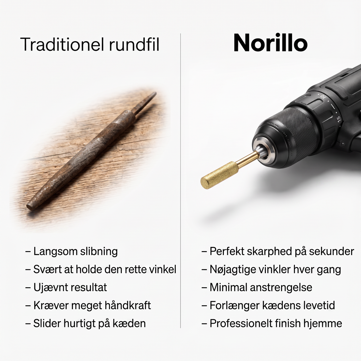 Norillo™ - 3-i-1 Kædeslibebits til Perfekt Kædeskarphed