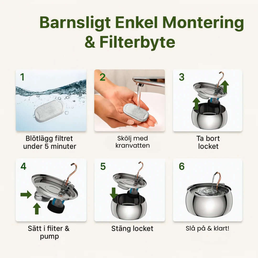 Norillo filter til kattefontæne i rustfrit stål