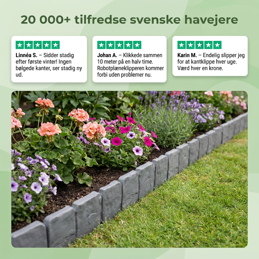 20 000+ tilfredse svenske havejere