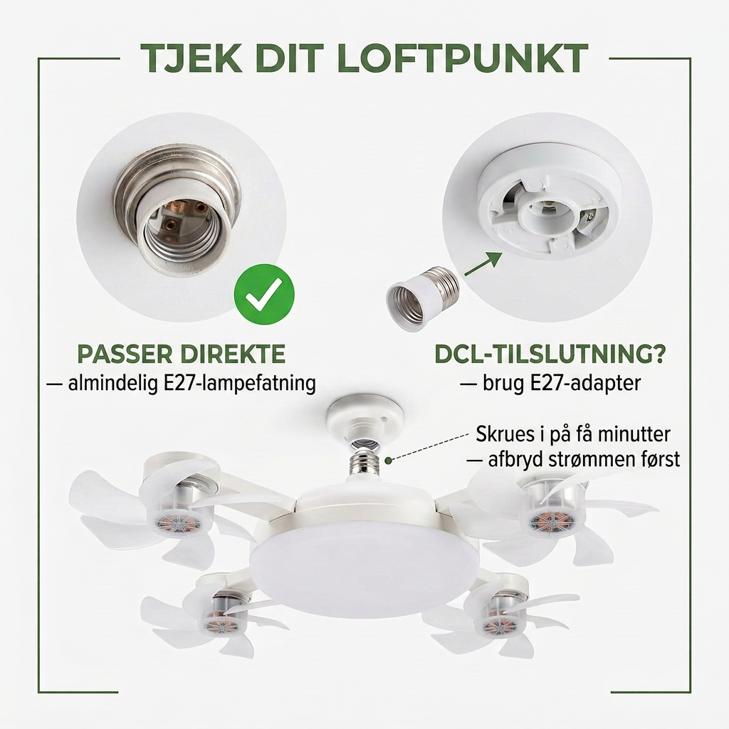 Tjek dit loftpunkt installation