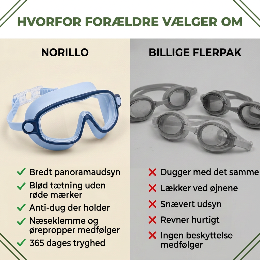 ClearDive VS billige flerpak