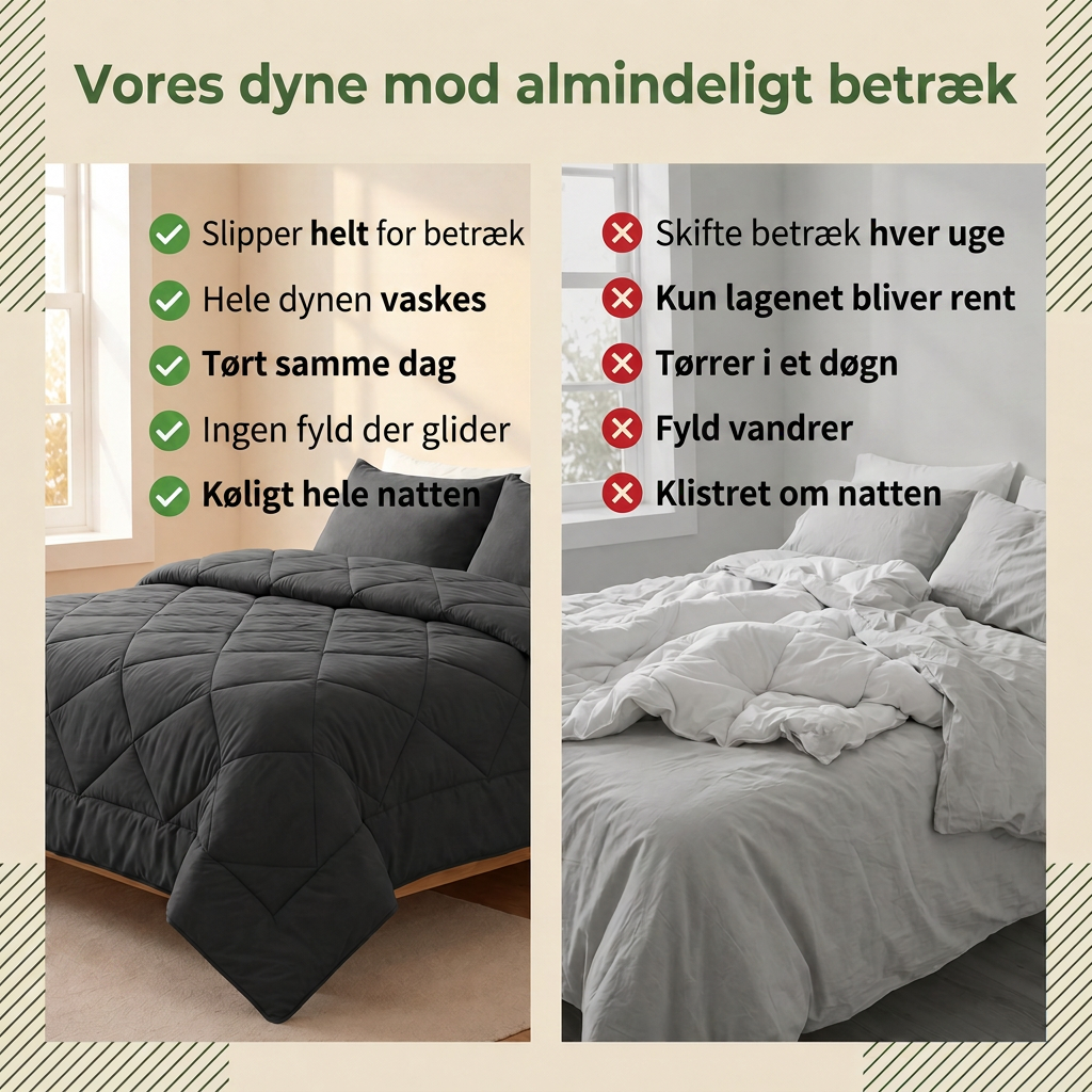 Vores dyne mod almindeligt betraek