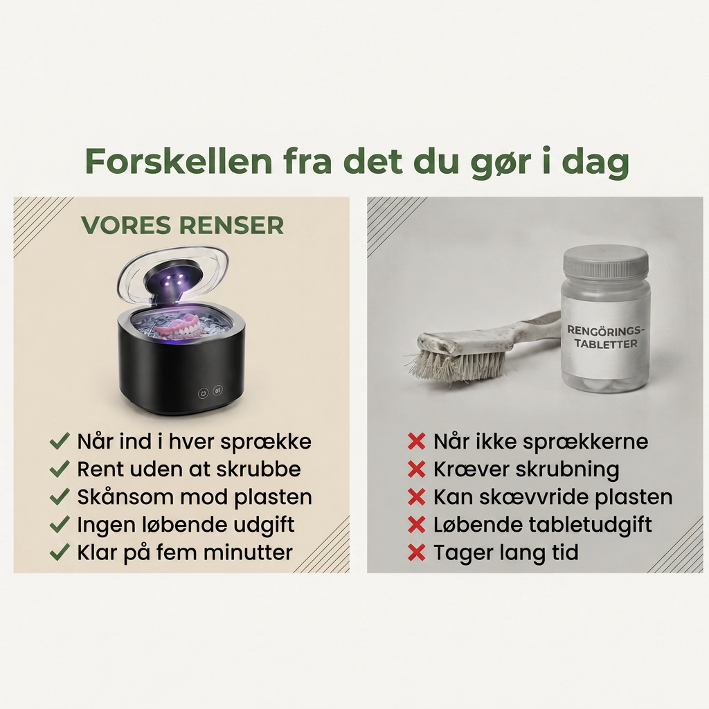 Forskellen fra det du goer i dag