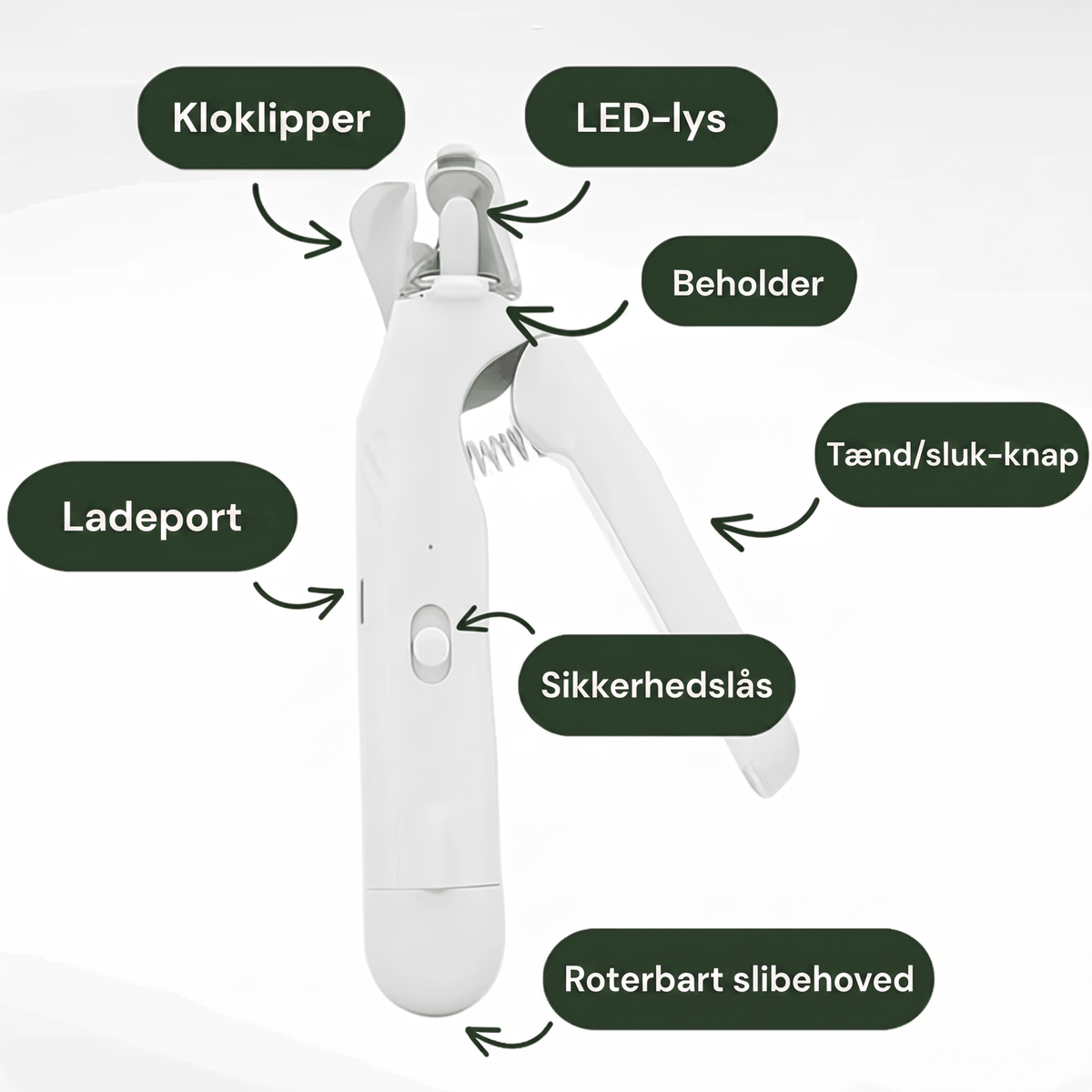 Kloklipper callouts dansk