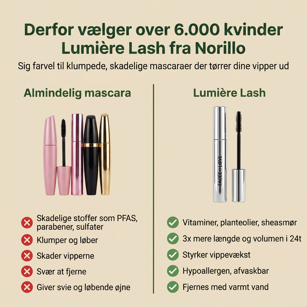 Lumière Lash vs almindelig mascara
