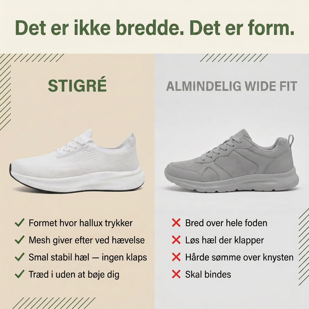 STIGRÉ vs almindelig wide fit